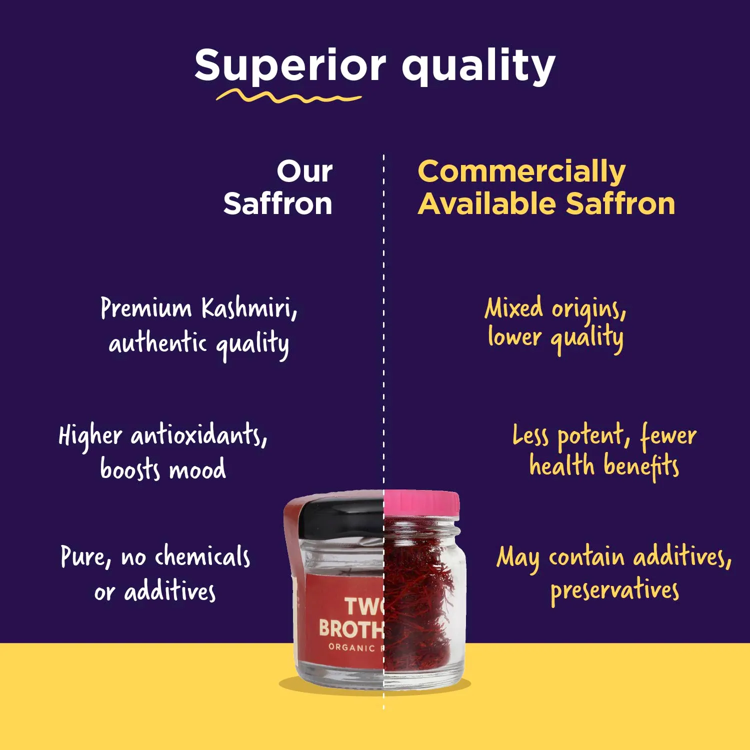 Single Origin Spices Combo - Image 18