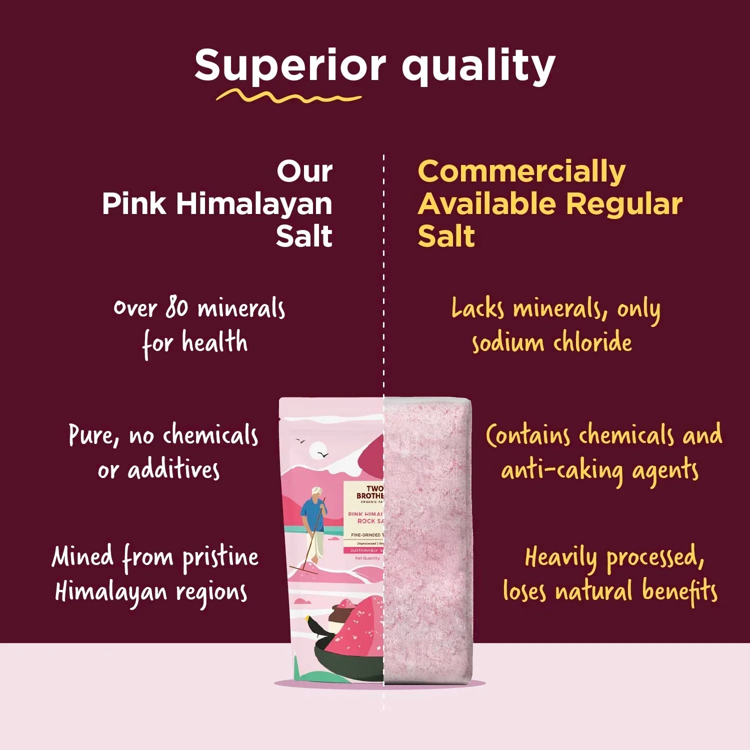 Single Origin Spices Combo - Image 38